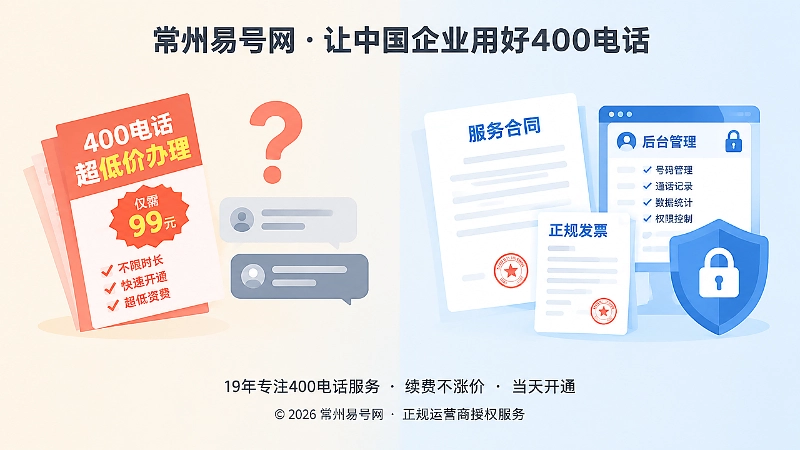 400电话防骗对比图，低价套路与正规流程