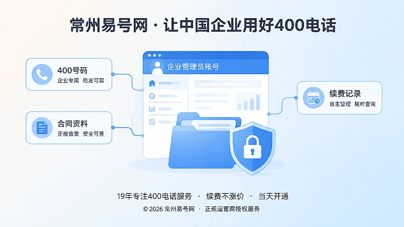 400电话后台权限管理配图