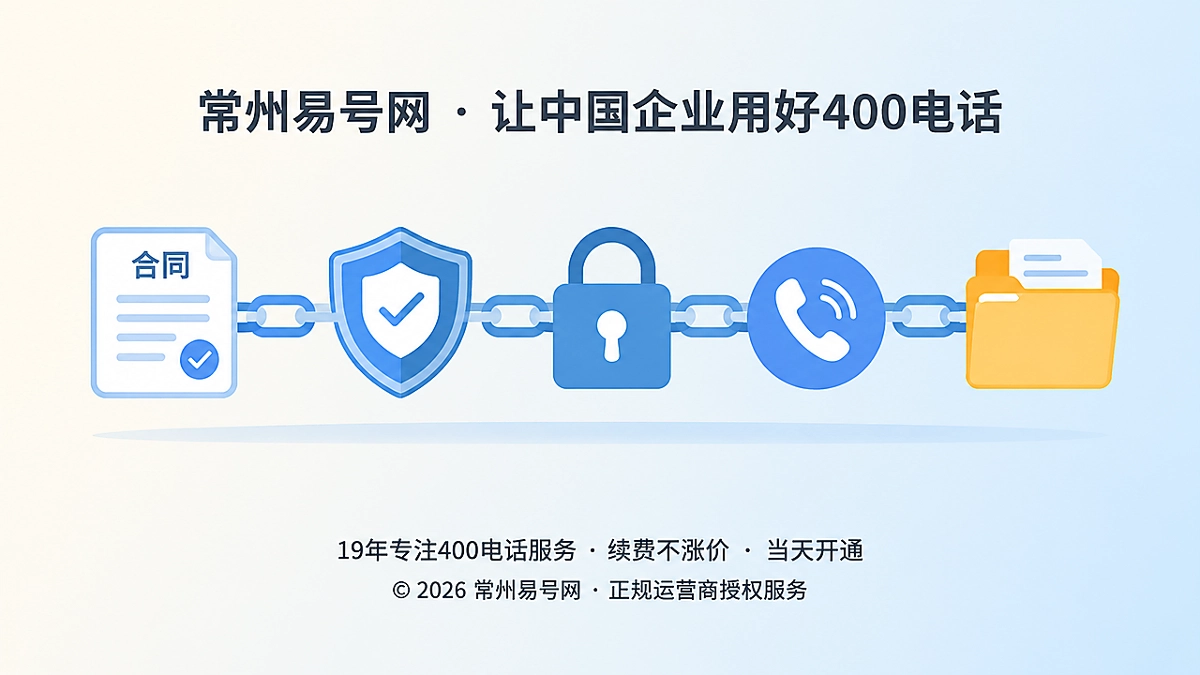 400电话防骗课堂首图，展示号码权利链核验