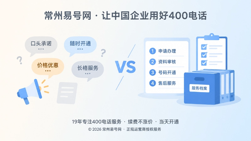 400电话正规交付与口头承诺对比插画