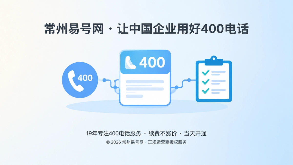 400电话服务承诺与交付记录主题扁平插画