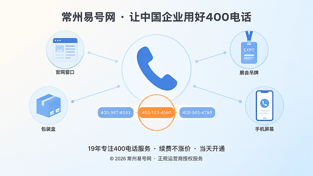 2026年400电话选号指南：先看场景，再选长期号码