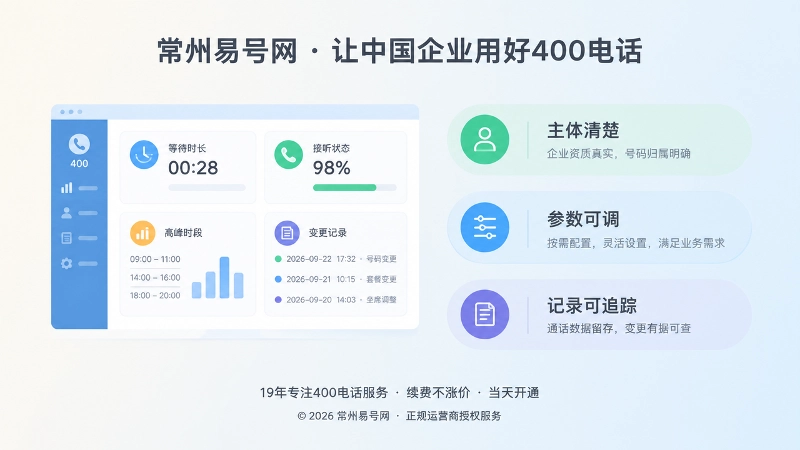 400电话落地核对标准左图右文示意图
