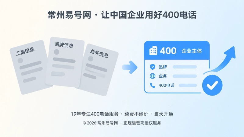 对比式扁平插画：左侧杂乱倾斜的灰色信息卡片，右侧整齐明亮的蓝色卡片与对勾